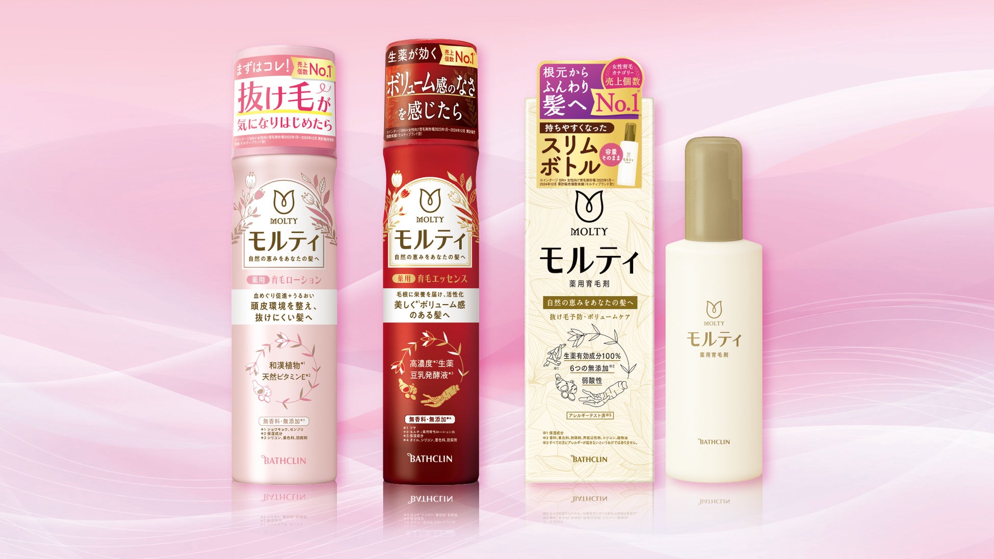 ラサーナ プレミオール シリーズ ベストコスメ 10冠 達成！（※1）
