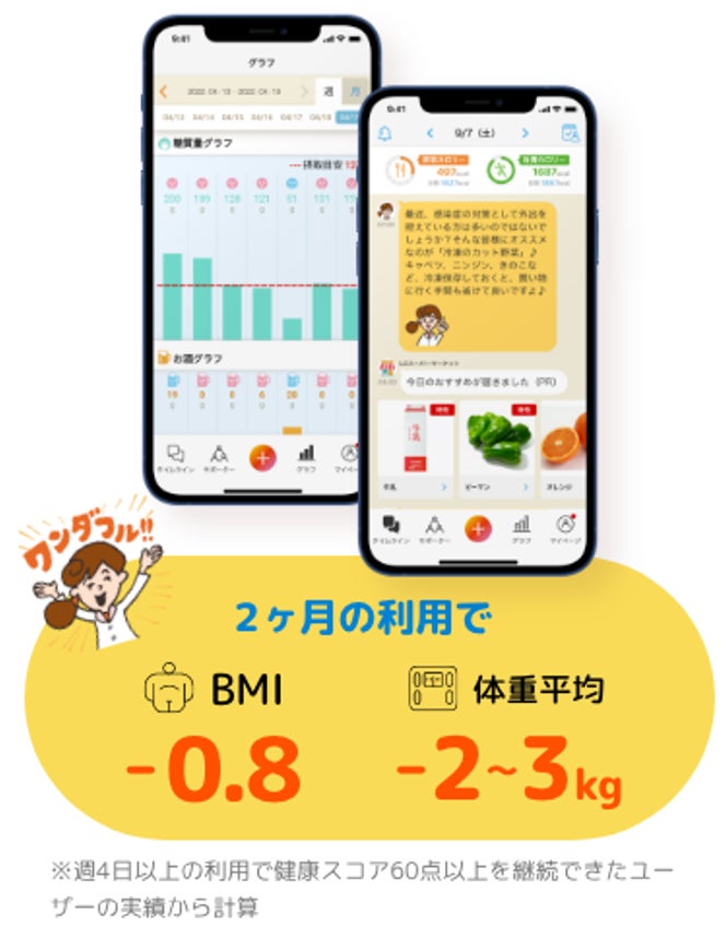 Wellmira、静岡県焼津市が8月から開始する「地域で取り組む健幸・デジタル生活推進事業」にAI健康アプリ「カロママ プラス」を提供、自治体のデジタルヘルス推進を支援