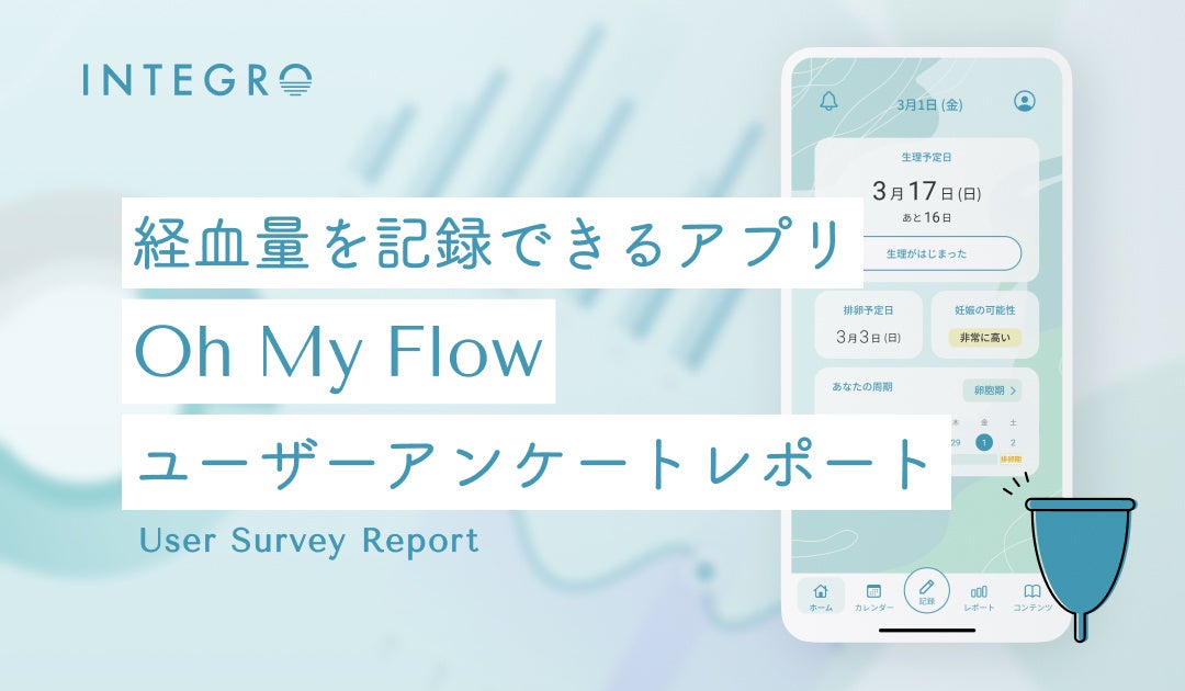 【アンケート結果発表】約80％が「健康管理に役立つ」と回答、23％が婦人科受診・受診検討。経血量を可視化できる生理管理アプリ「Oh My Flow」