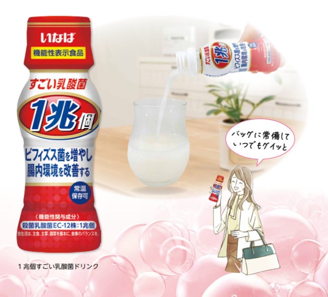 いなば食品　機能性表示食品の「1兆個すごい乳酸菌」シリーズ
