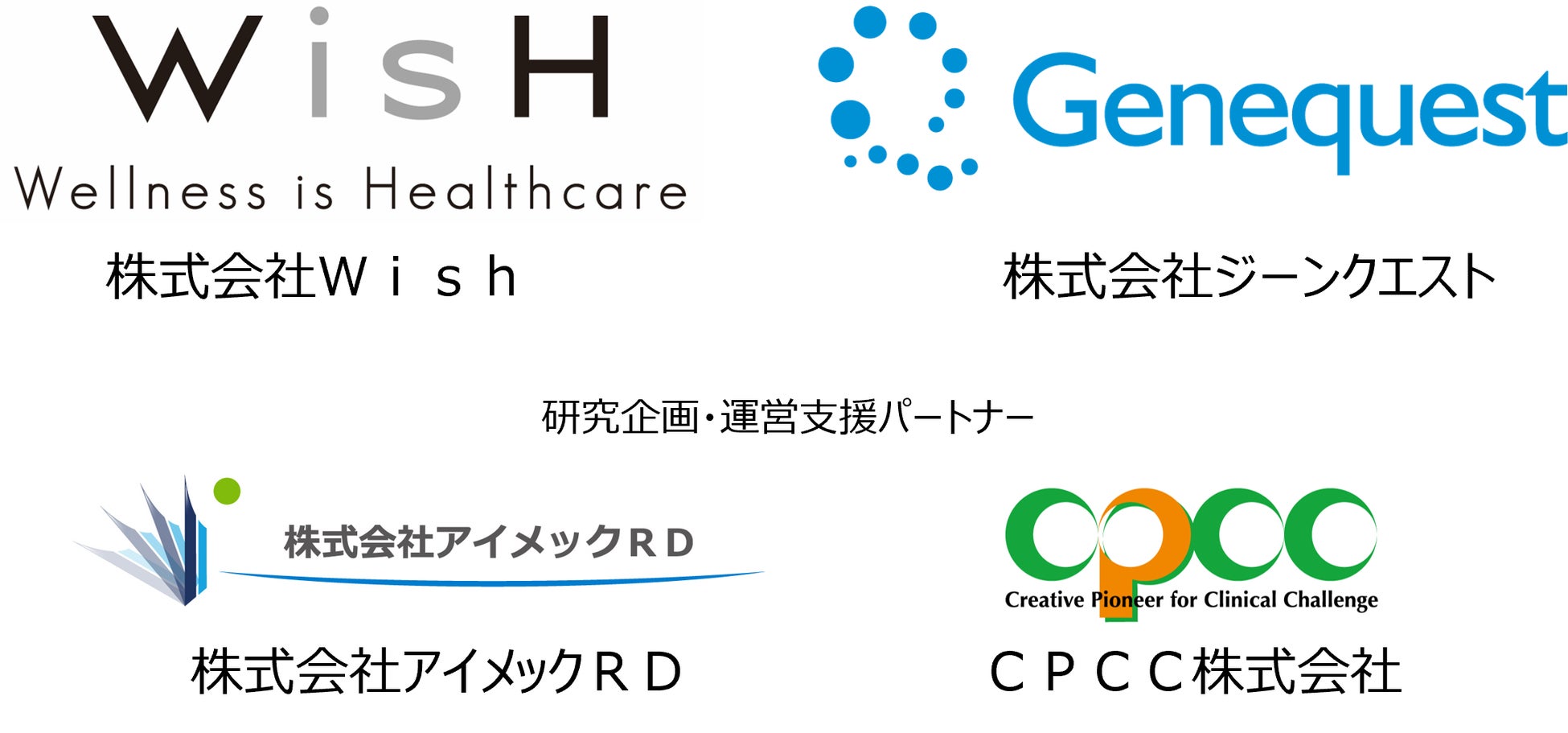 Ｗｉｓｈとジーンクエスト、業務提携契約を締結