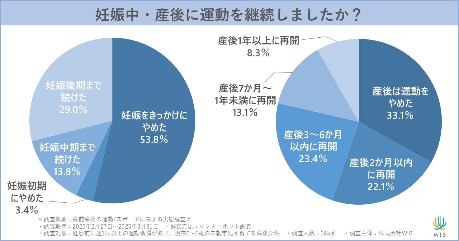 2025年大阪・関西万博　大阪ヘルスケアパビリオン リボーンステージ～「タンサ（短鎖）脂肪酸」と「抗酸化」をテーマにした4日間の健康イベントを開催～