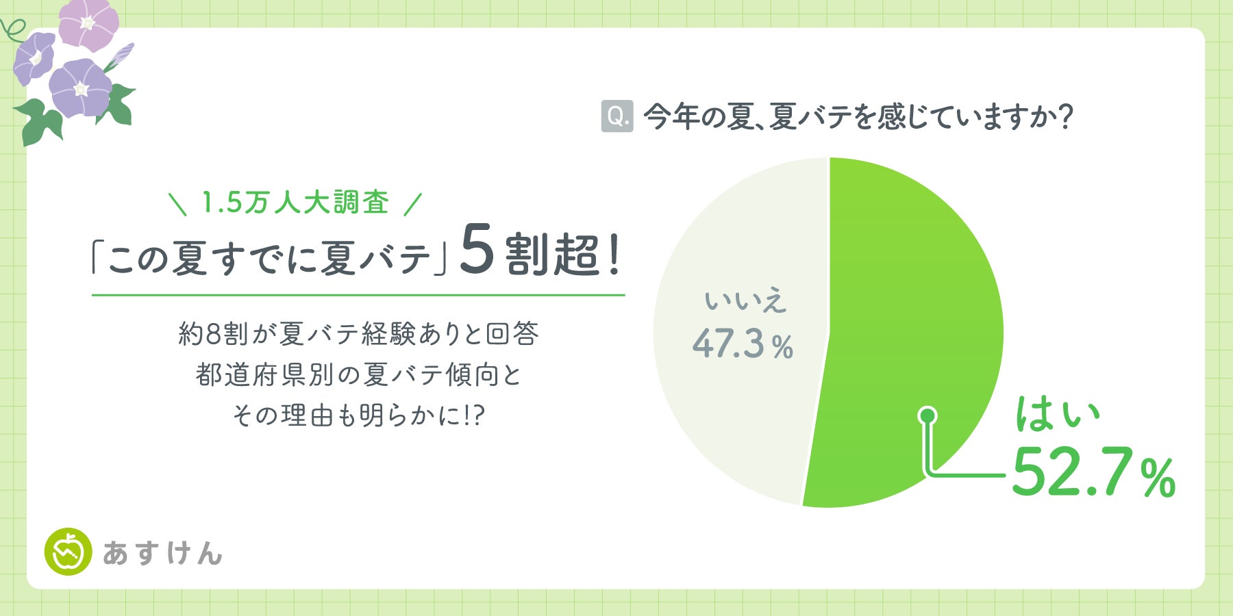 【エコレコフィットネス】新プレートロードマシン「ELCシリーズ」発売｜今だけ限定！30％OFFキャンペーン実施中