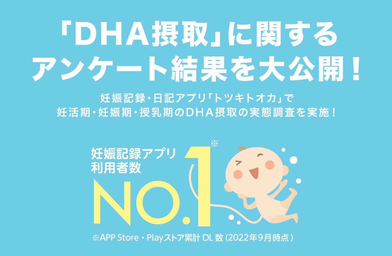 『知ってるけど、なかなか…』96％の妊婦さんが悩む「DHA摂取」のリアルな声