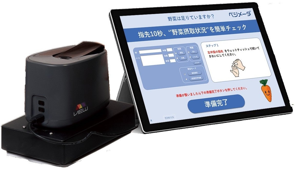ベジメータⓇの新たな研究、第７回B-ROPs研究会にて発表