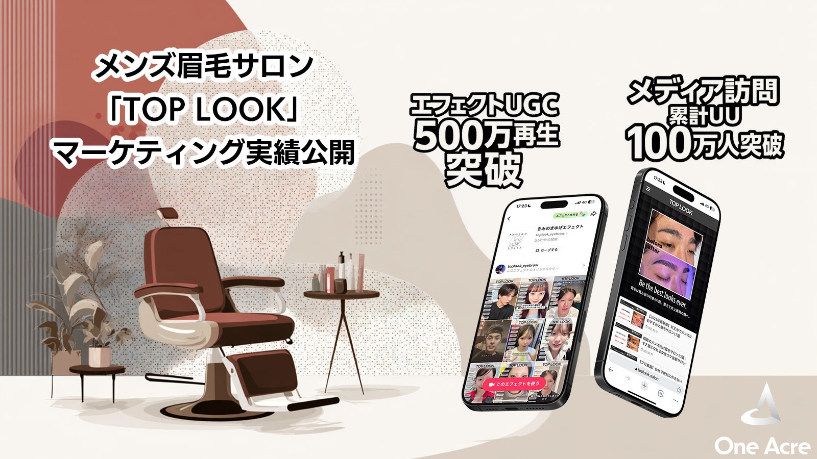 人気メンズ眉毛サロン「TOP LOOK」、メディア訪問累計UU100万人突破TikTok“眉毛エフェクト”使用動画、再生数560万回を達成！