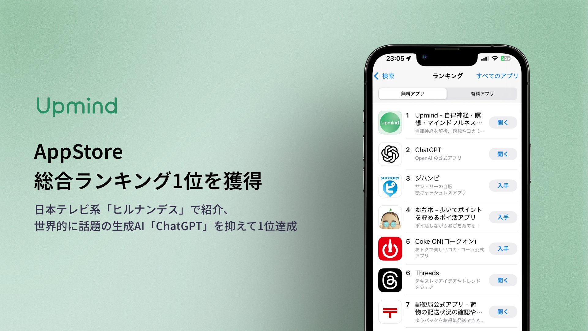 【Upmind】日本テレビ系「ヒルナンデス」で紹介、AppStore総合ランキング1位を獲得