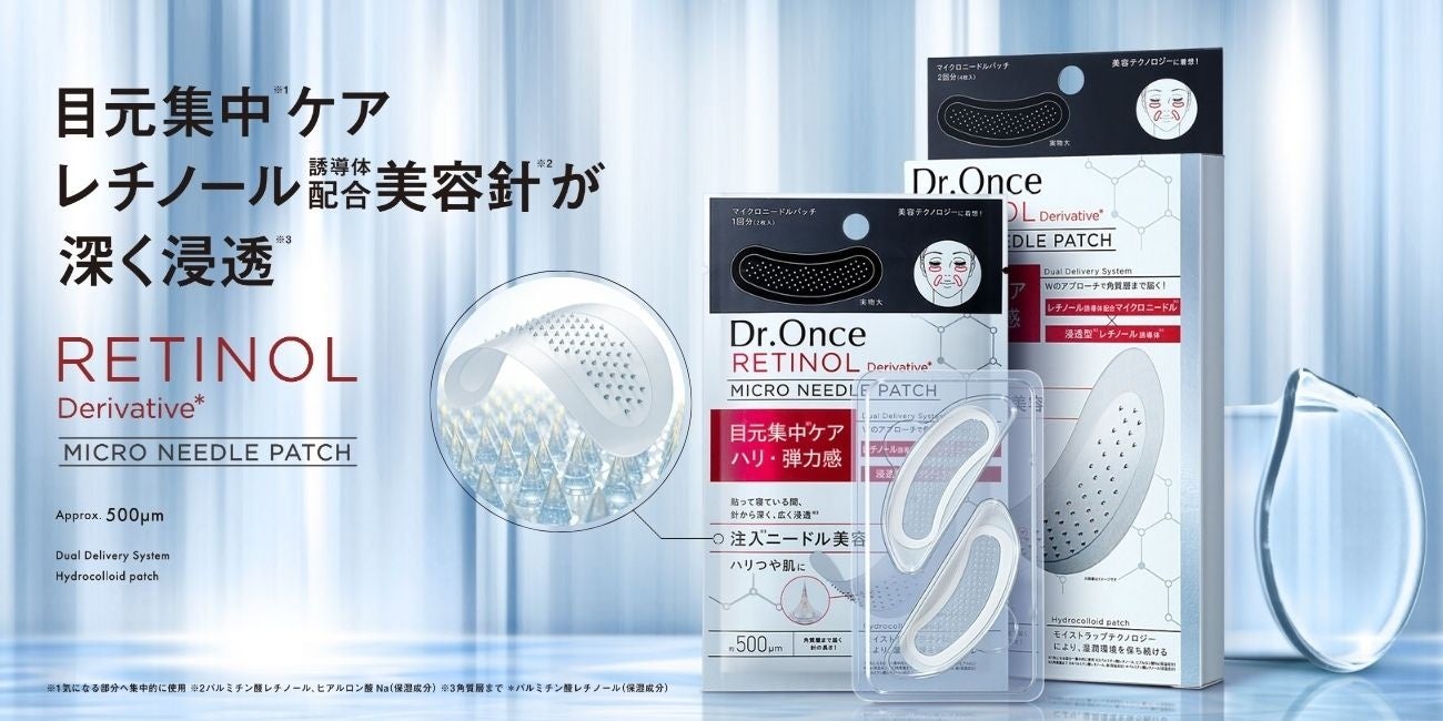 美容テクノロジーから着想を得た「Dr.Once」スキンケアシリーズより、目元に貼って寝ている間、針から深く広く浸透*¹するマイクロニードルパッチが登場！