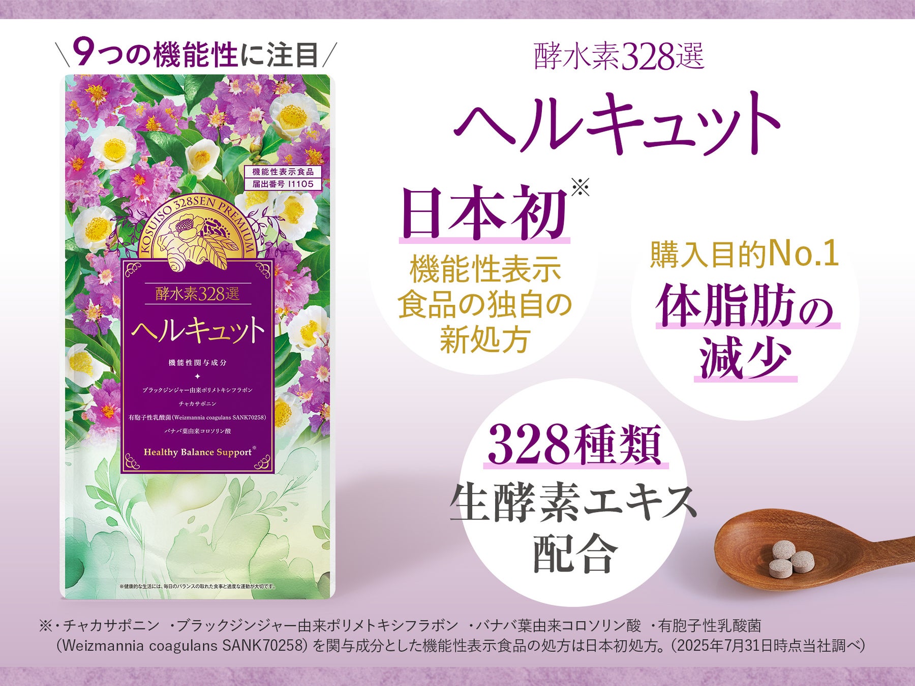 機能性表示食品 酵水素328選 ヘルキュット 〜脂肪・糖・便通にアプローチする、日本初の独自の新処方〜 『酵水素328選』シリーズから、9つの機能を兼ね備え、新デザインリニューアル発売