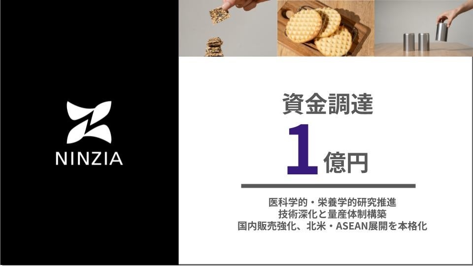 NINZIA（ニンジャ）、1億円の資金調達を完了。蒟蒻由来の高機能原料と食感創成技術を活用した、研究開発・海外展開を加速
