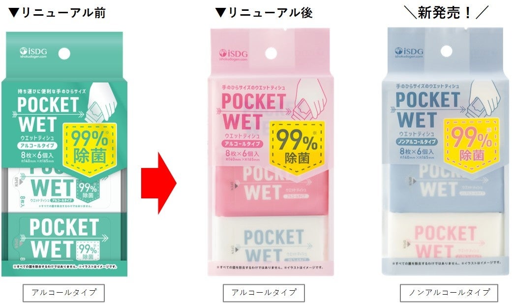 持ち運びに便利な、手のひらサイズの大人気『POCKET WET』がパッケージリニューアル！さらに、ノンアルコールタイプが新登場！