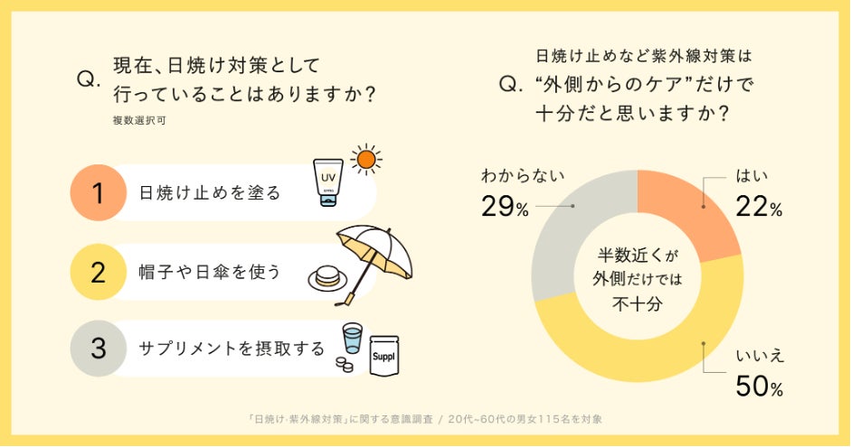 【静岡県】９月11日（木）「静岡ウェルネス・フーズＥＸＰＯ ２０２５」を初開催します