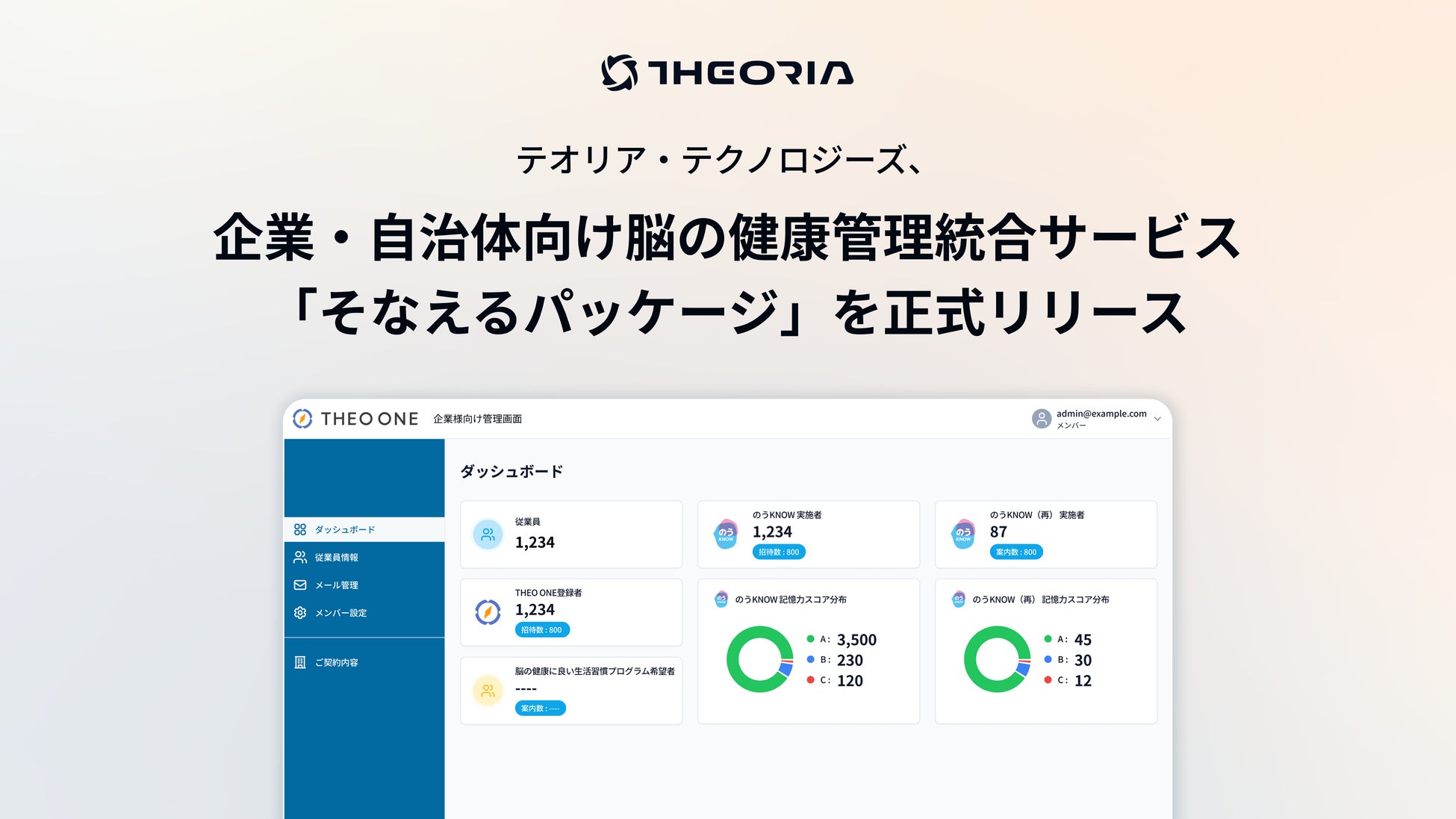 企業・自治体向け脳の健康管理統合サービス「そなえるパッケージ」を正式リリース