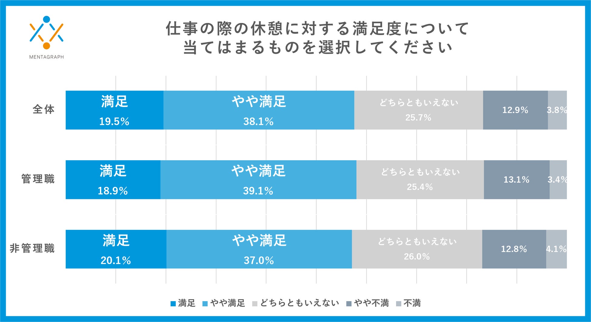 アデランスのオーダーメイド・ウィッグ※1をお近くの理美容室※2で購入できるサービス　「サロンクチュール」9月1日（月）から全国で運用開始