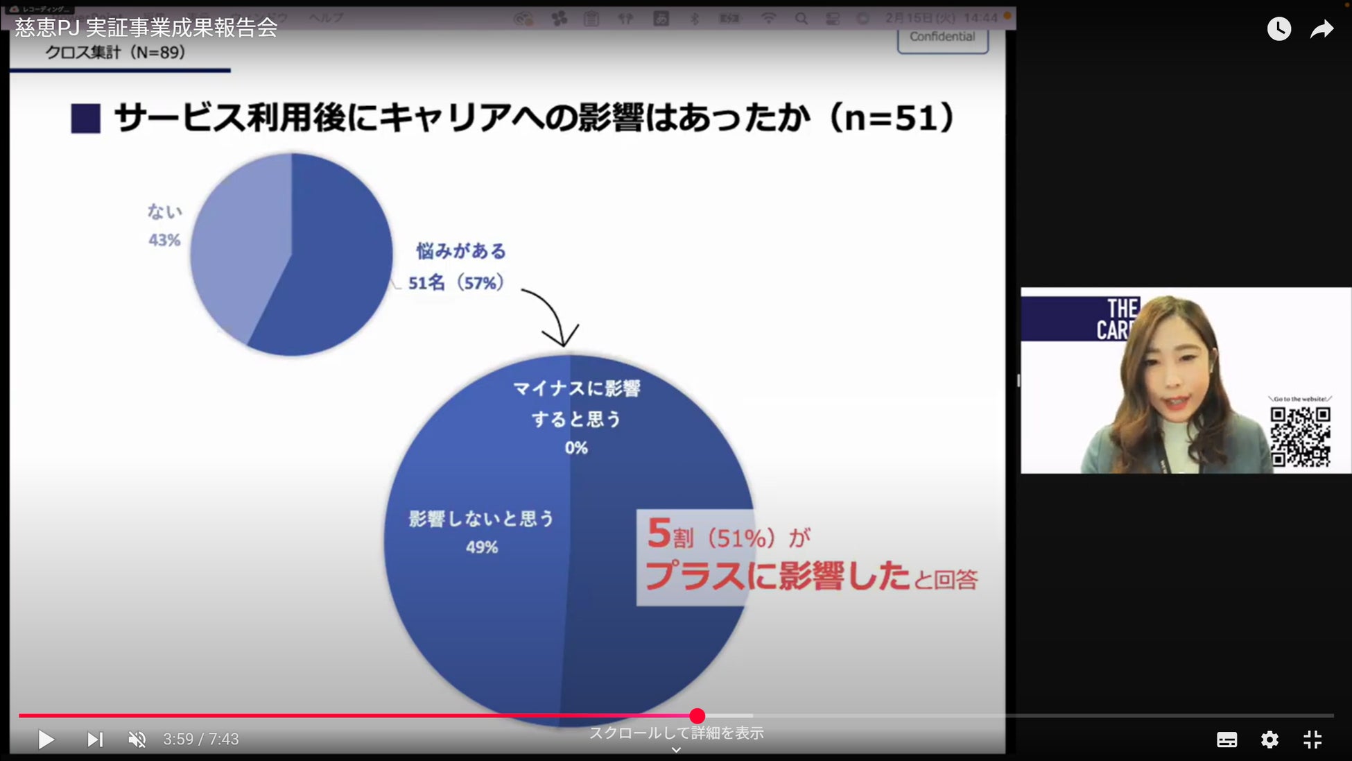 経産省・令和７年度「フェムテック等サポートサービス実証事業費補助金」にWith Midwifeが採択