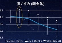 美容健康雑貨の「amepla」　ラシックにて9/10（水）から長期ポップアップショップを開催