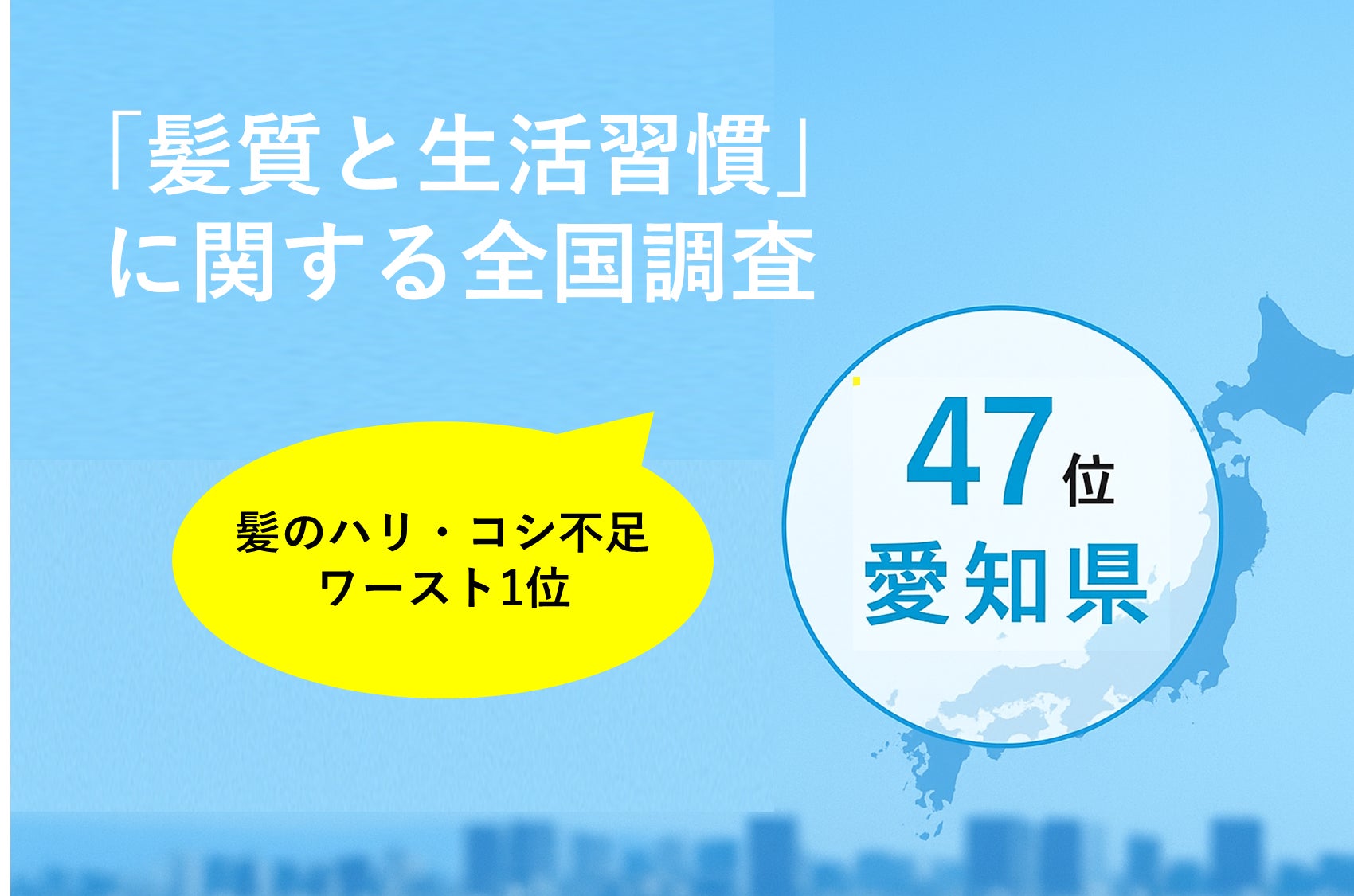 【全国調査】日常のヘアケア意識が全国上位の一方で、47都道府県中愛知県が「髪のハリ・コシ不足」ワースト1位という結果に睡眠不足などの生活習慣が影響か？