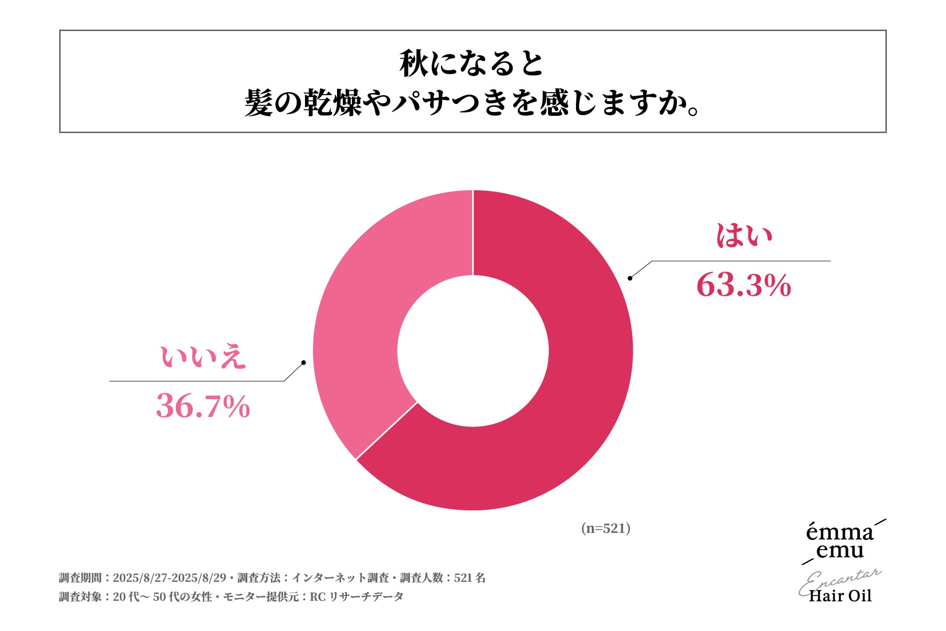 プリメラ、星降る夜をモチーフにした「ホリデーエディション」登場 2025年11月1日（土）より発売、一部先行発売も！