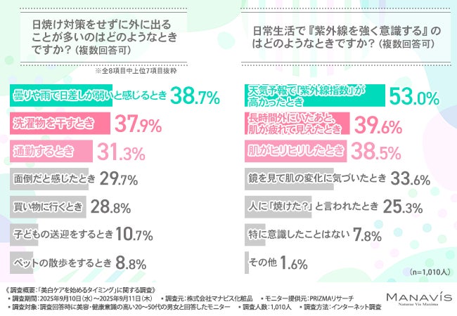 女性医療LUNAクリニック、腟組織再生治療フェムリバイブプロジェクト始動！韓国海外研修で最新技術を習得し、日本初導入へ