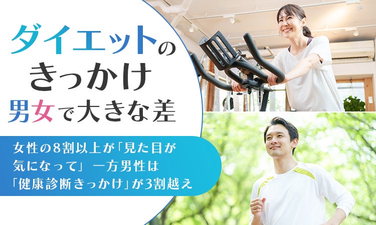 【ダイエットのきっかけ男女で大きな差】女性の8割以上が「見た目が気になって」一方男性は「健康診断きっかけ」が3割越え