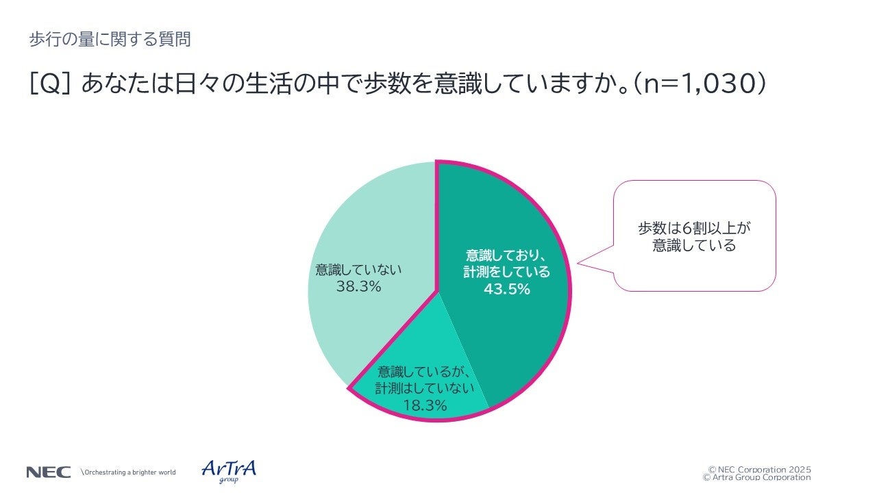 ドルチェ＆ガッバーナから男性ならではのエレガンスの真髄を讃える新しいフレグランス「ディヴォーション プールオム パルファム」が登場