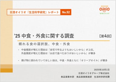日清オイリオ生活科学研究レポート　No.52　’25中食・外食に関する調査