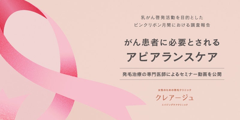 【アピアランスケアに関する調査】がんの予防意識は高まる一方で、治療後の「アピアランスケア」に関する認知度はわずか1％	アピアランスケアで、まずはじめにケアしたいのは「髪の毛」という結果に