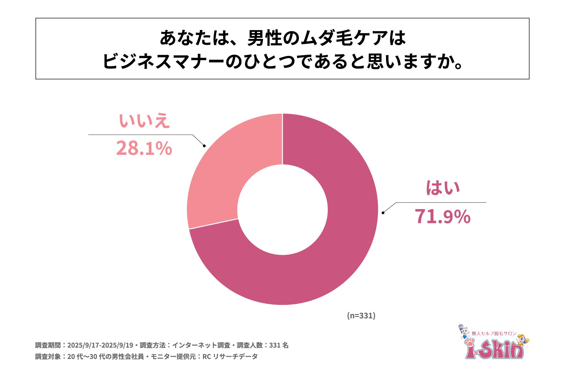 10月16日開催「自律的キャリアはなぜ難しい？ ―ミドル・シニアの学ぶ意思をどう引き出すか」