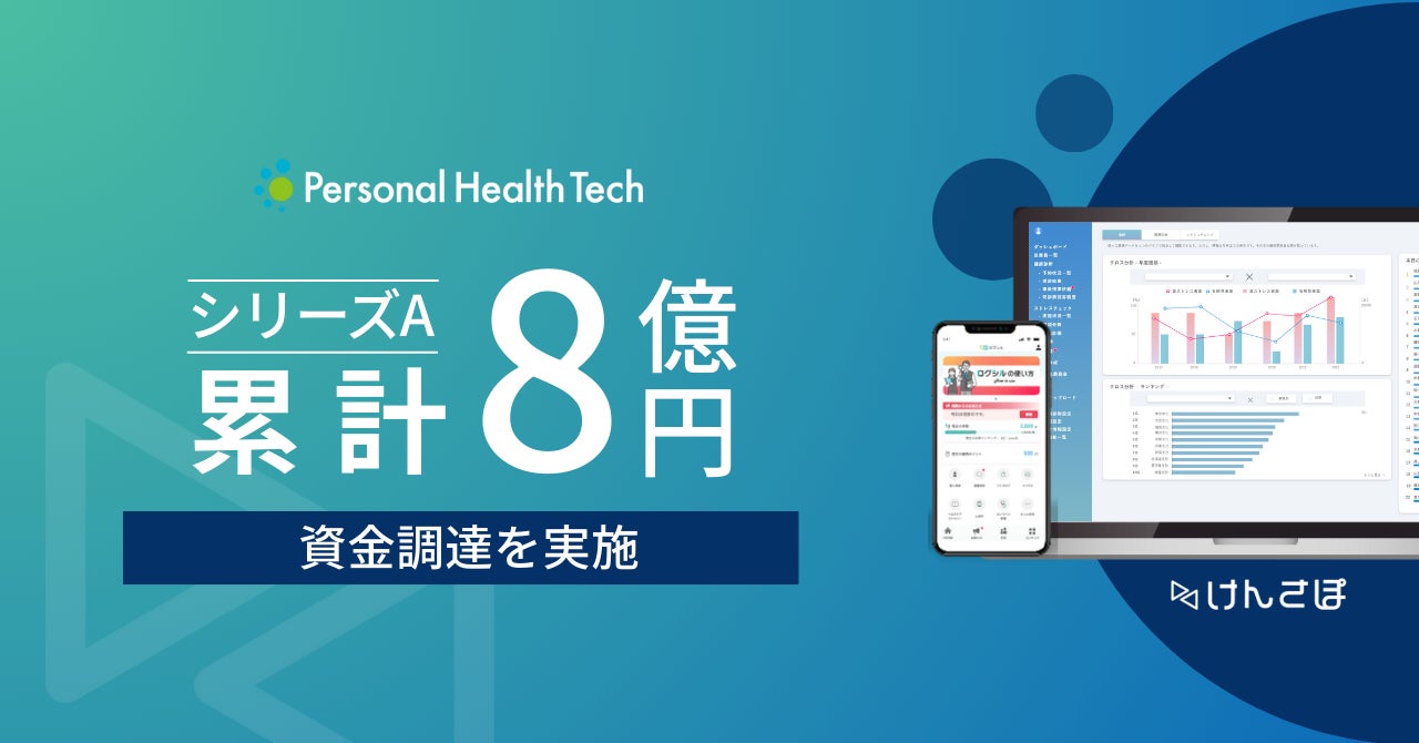 健康管理サービスけんさぽ　❘　シリーズAで累計8億円の資金調達を実施