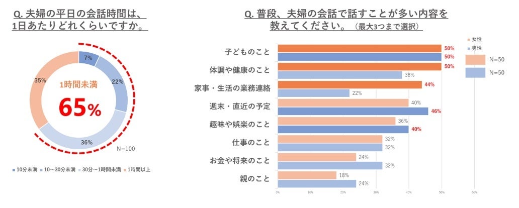 【2025年10月15日 (水)〜10月20日 (月)】プロ級のケアを自宅で叶えるセルフケアブランド「EKATO（エカト）」、銀座三越「GINZA COSME WORLD NEXT→」に初出店