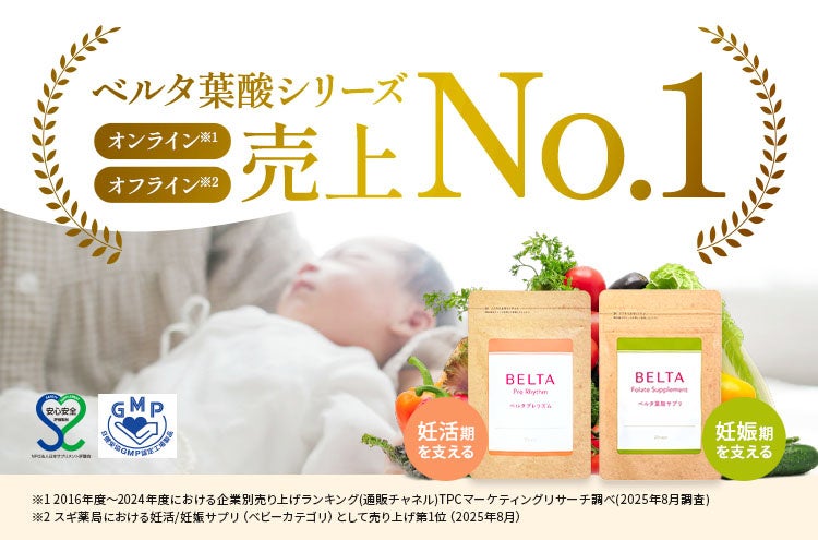 妊活・妊娠期を支える「ベルタ葉酸シリーズ」オンラインに続き、スギ薬局でも売上No.1を獲得