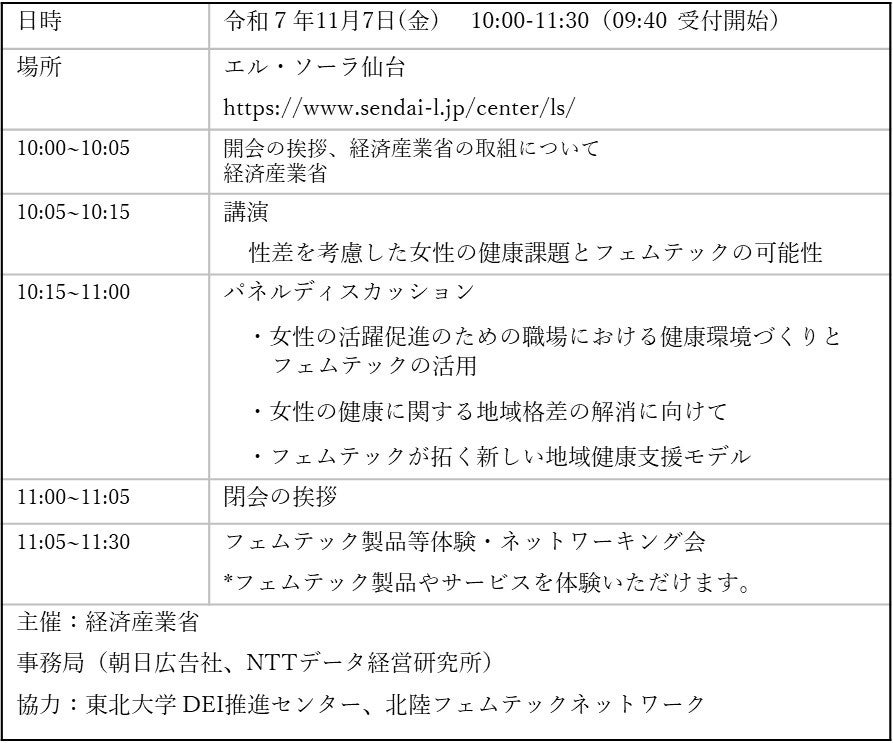 女性のウェルビーイングと働き方　　～仙台の企業・自治体の取組とフェムテック～
