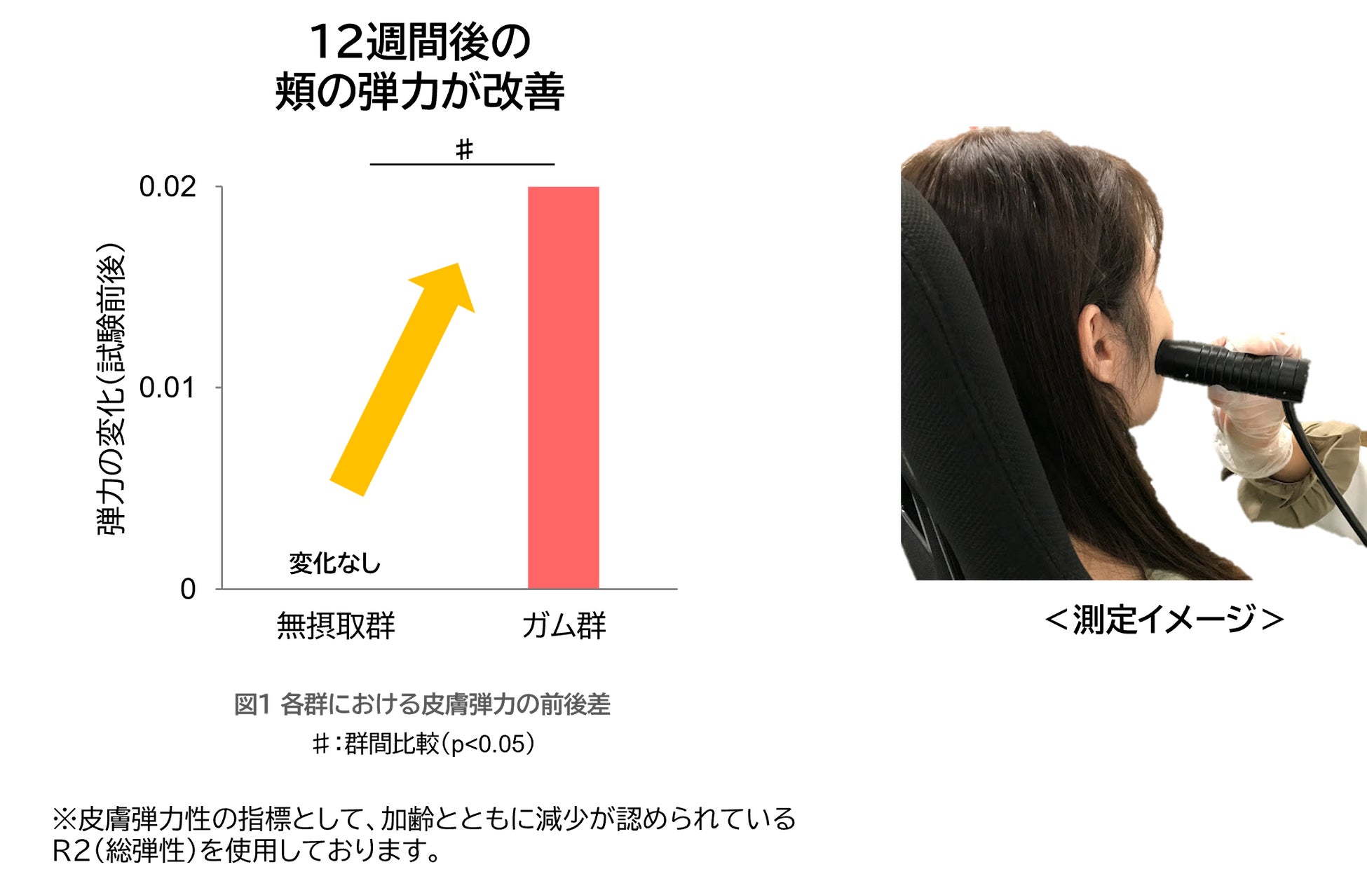 横浜そごうで始める、インナービューティ新習慣　エステプロ・ラボが2025年10月14日（火）よりPOPUP開催