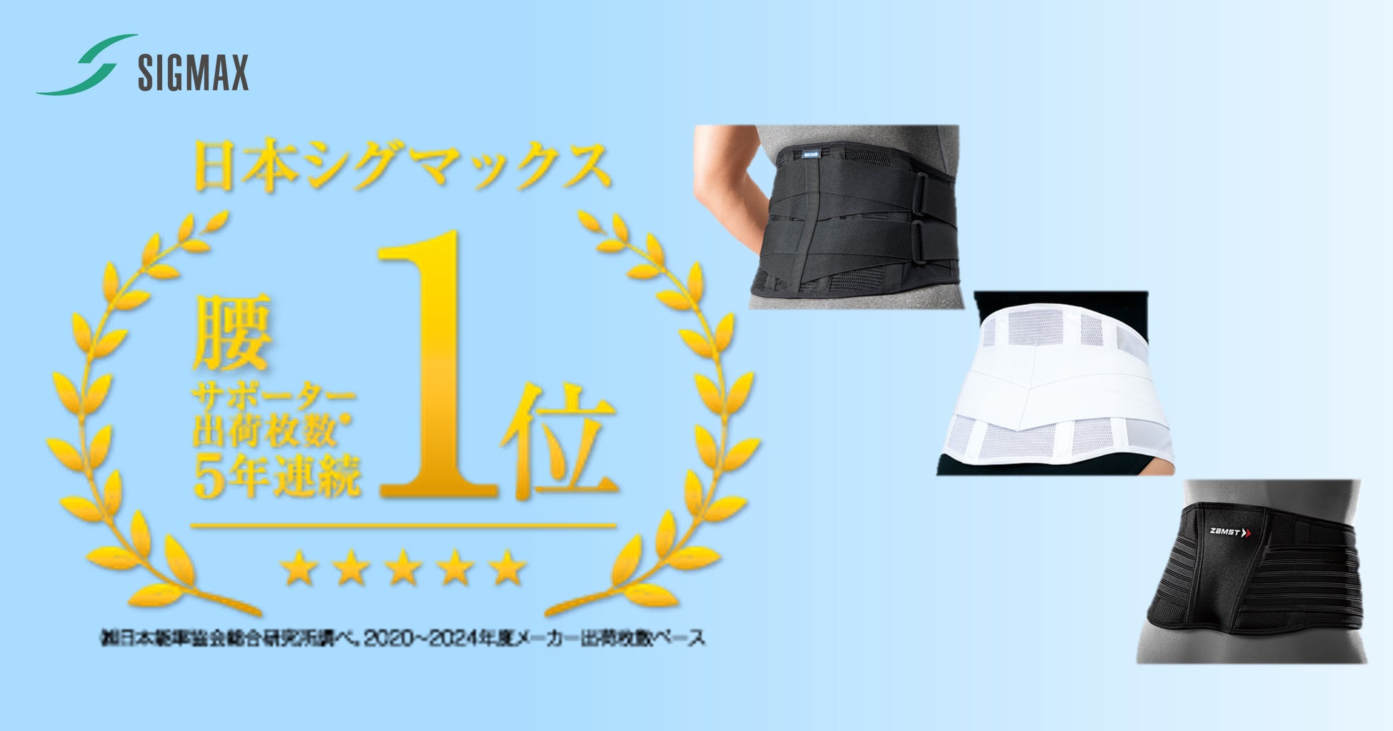 日本シグマックス株式会社は5年連続で「腰サポーター出荷枚数No.1」メーカーとなりました