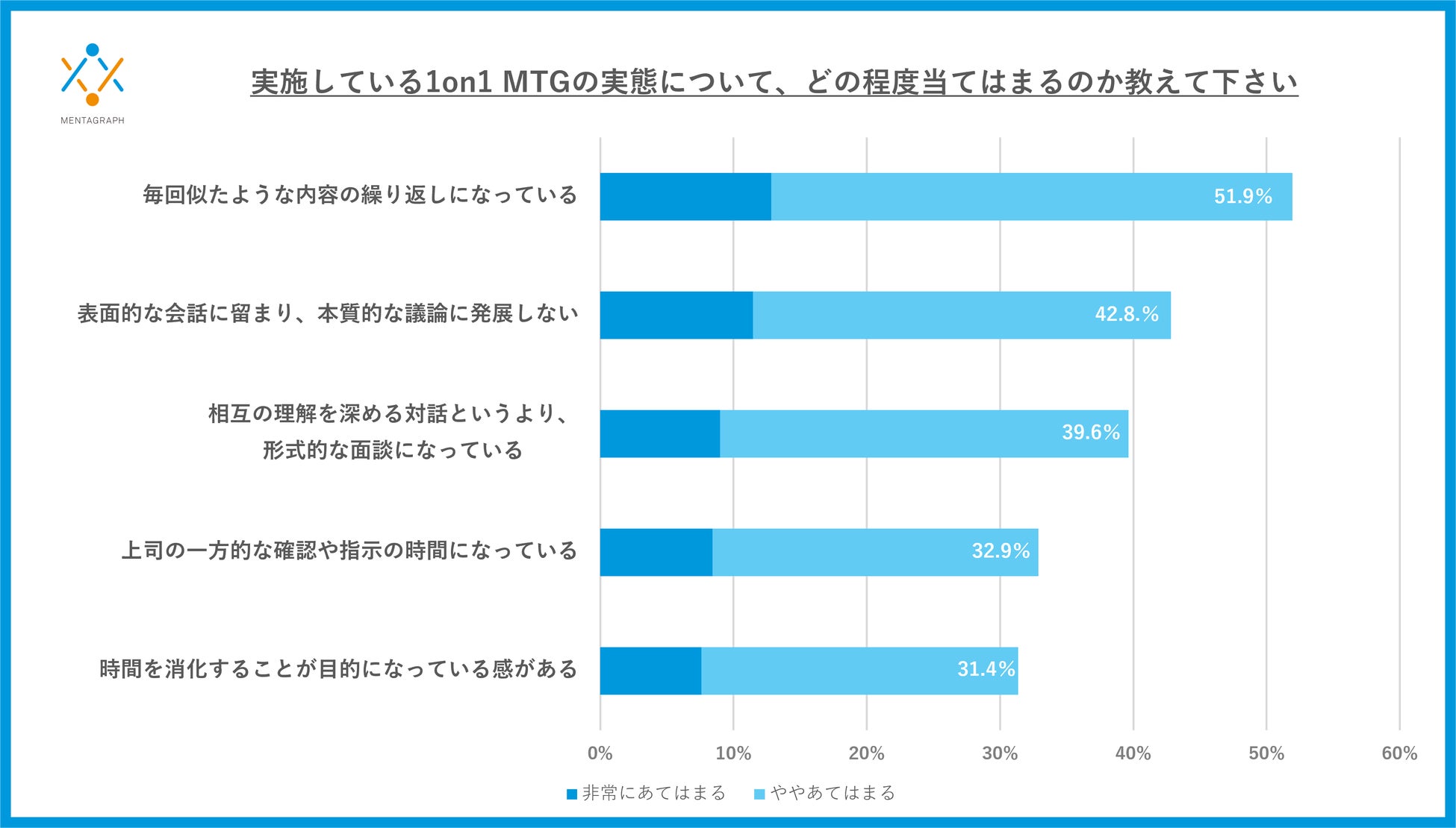 ロレアル リサーチ＆イノベーション ジャパン、イオン相互作用が叶える革新！次世代化粧品素材を開発