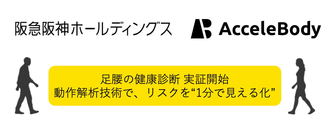 【AcceleBody】阪急阪神HDと「足腰の健康診断」実証開始