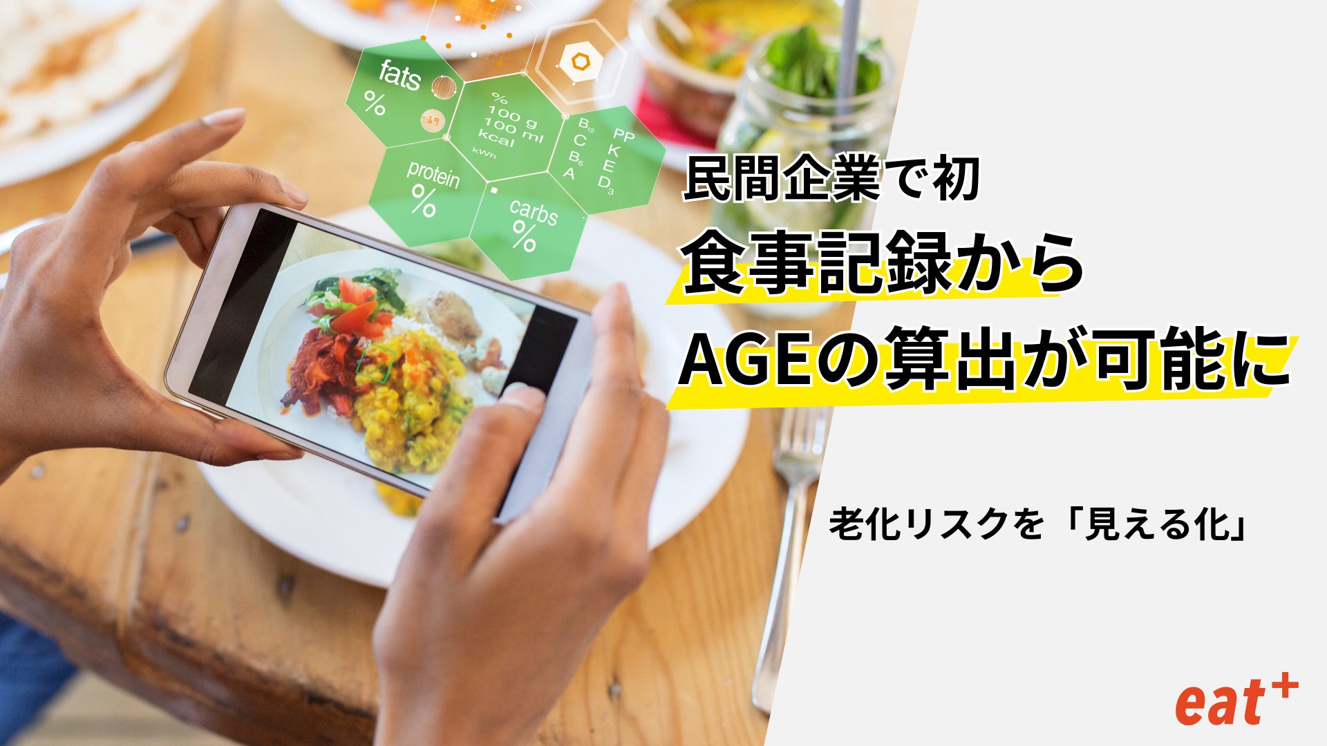 eatas株式会社が提供する、クリニック向けパーソナル食事指導サービスが新規機能を追加。民間企業で初、写真を送るだけで”AGE”を算出し老化リスクを「見える化」、食行動の変容を促します。
