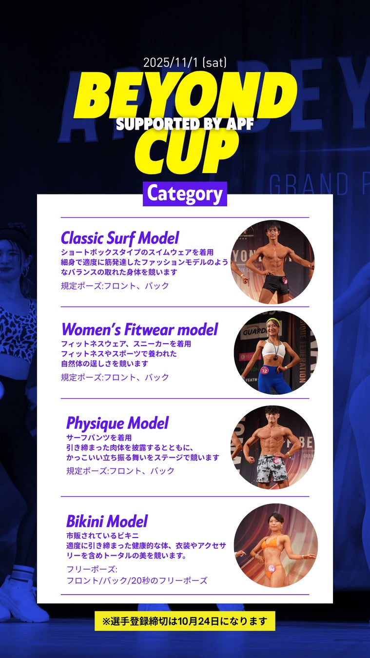 “パーソナルジムが主催”で300名以上のエントリー|BEYOND CUP 2025が日本最大級のボディメイク大会に
