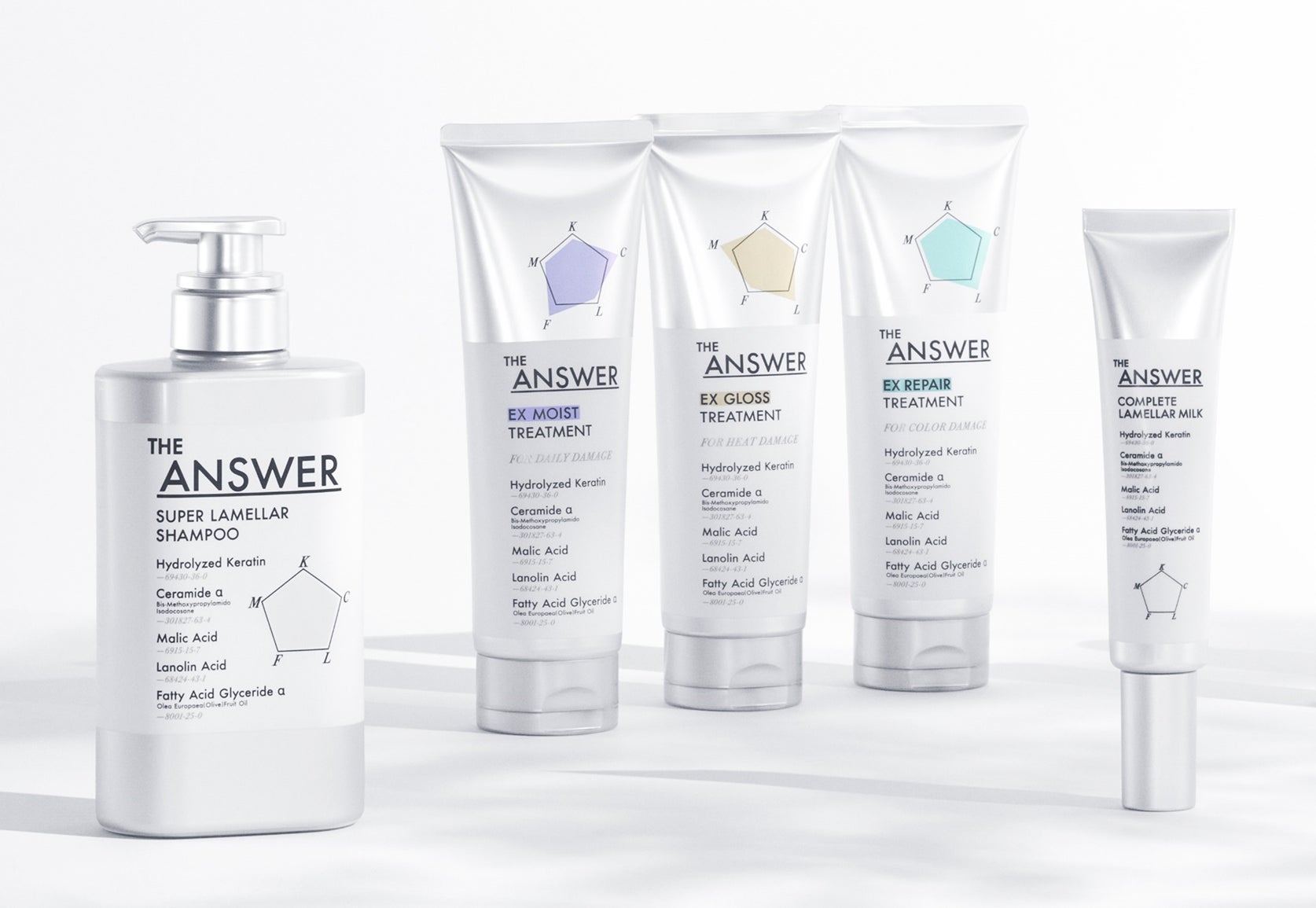 アワード35受賞*1！ 話題のヘアケア 「THE ANSWER」 都内のヘアサロン10店舗とコラボ