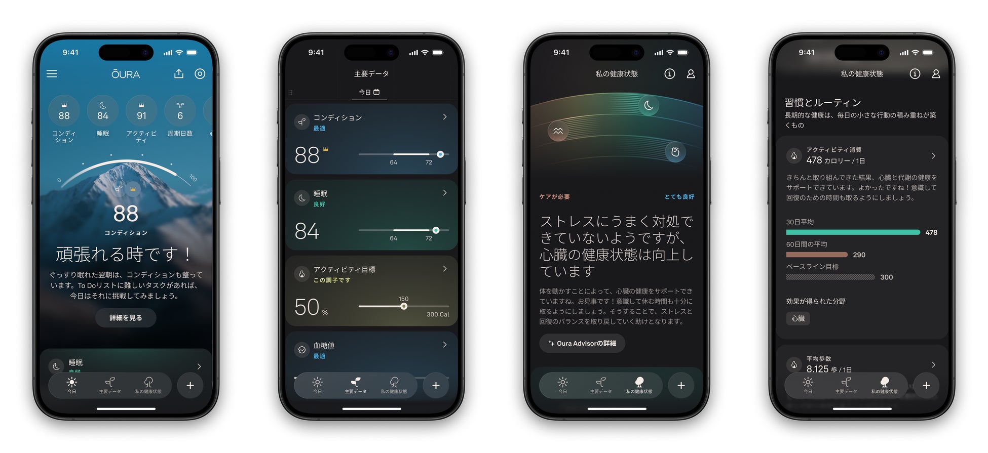 ŌURA、健康管理機能を拡充　メンバーの健やかで長く続く暮らしをサポート