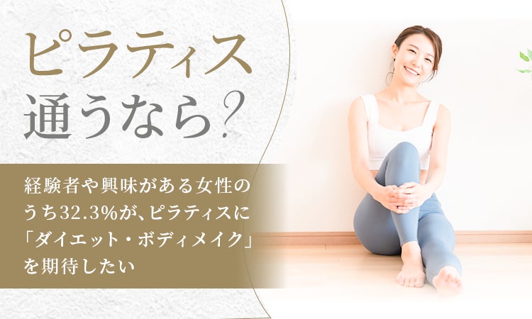 メディカルコスメ※1ブランド「SYOSA」より、美容液とクリームが新登場