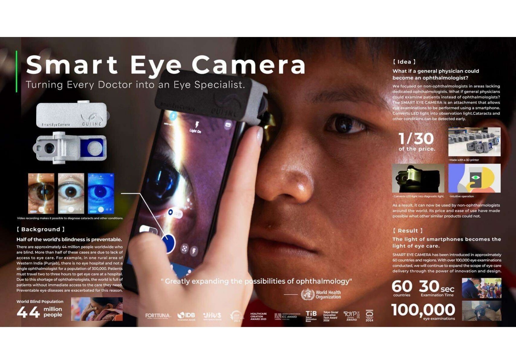 Smart Eye CameraがACC TOKYO CREATIVITY AWARDSの2部門でアワード受賞！！