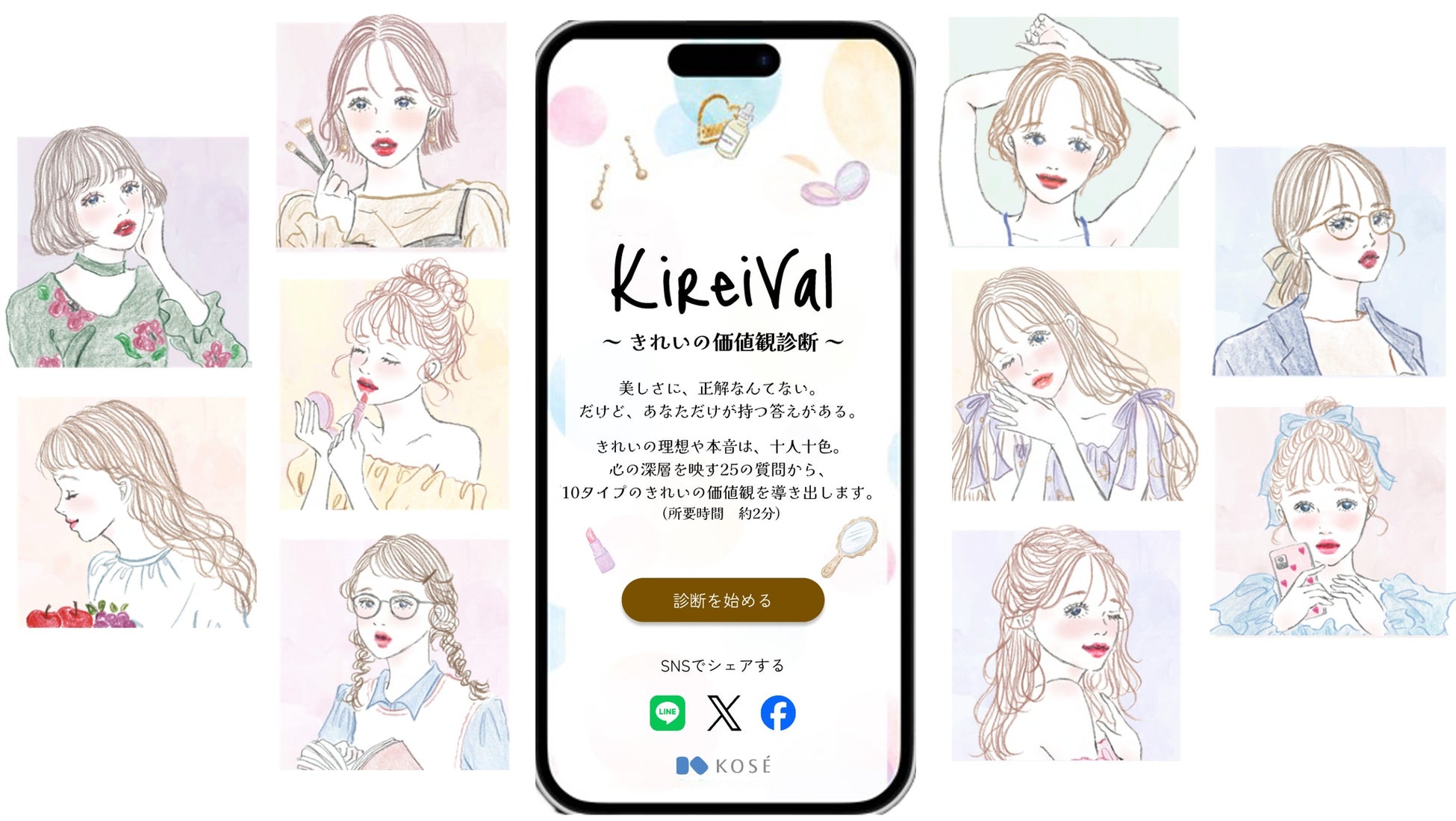 きれいの価値観をタイプ診断するWebサービス「KireiVal（キレイバル）」を開発