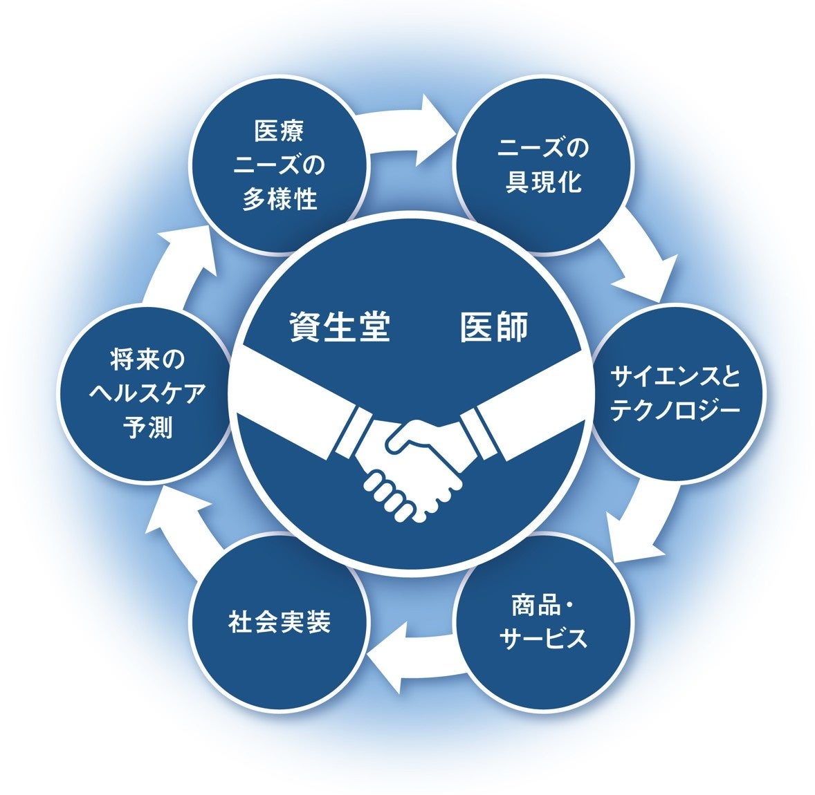 【グランドオープン】エニタイムフィットネス平塚東真土店(神奈川県平塚市)2025年10月27日(月)<24時間年中無休のフィットネスジム>