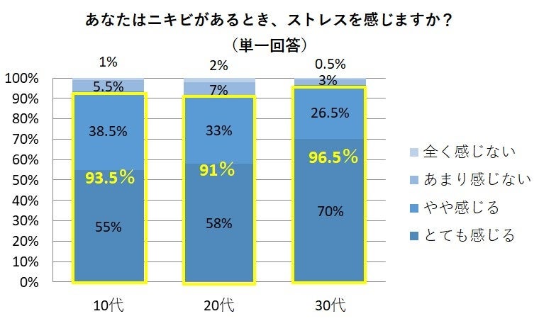 クリスティーナハウス東京・大阪、周年記念イベントを同時開催決定!