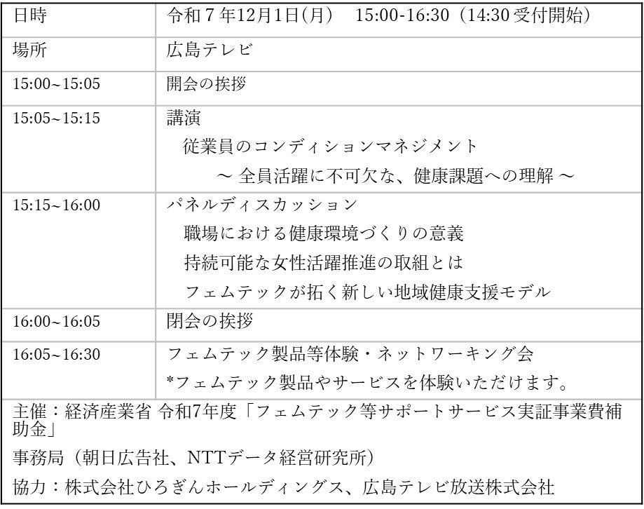 女性のウェルビーイングと働き方　　～広島の企業・自治体の取組とフェムテック～