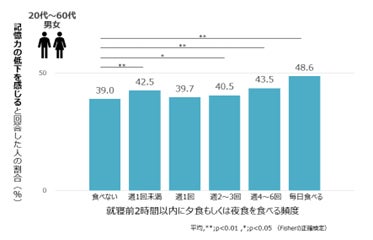 「Qoo10 MEGA BEAUTY AWARDS 2025」受賞アイテムを12月8日（月）18:00から特設ページで公開！