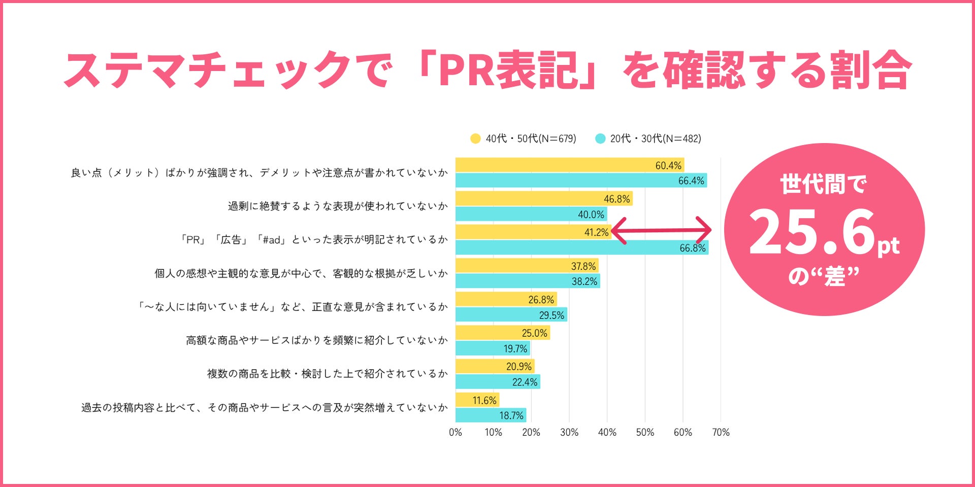 デジサロ、【11月20日(木)開催】忙しい経営者向けAI実践セミナーin東京