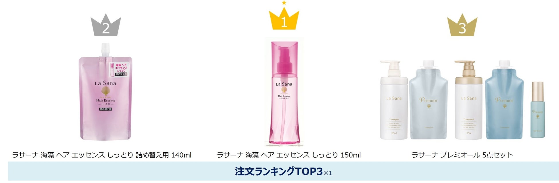 広島発「ラサーナ」 ふるさと納税返礼品の寄附額が前年比74倍（※1）に急伸！美容を通じた地域経済への貢献を目的に、工場見学来場者に返礼品をプレゼントする特別企画を期間限定で実施！