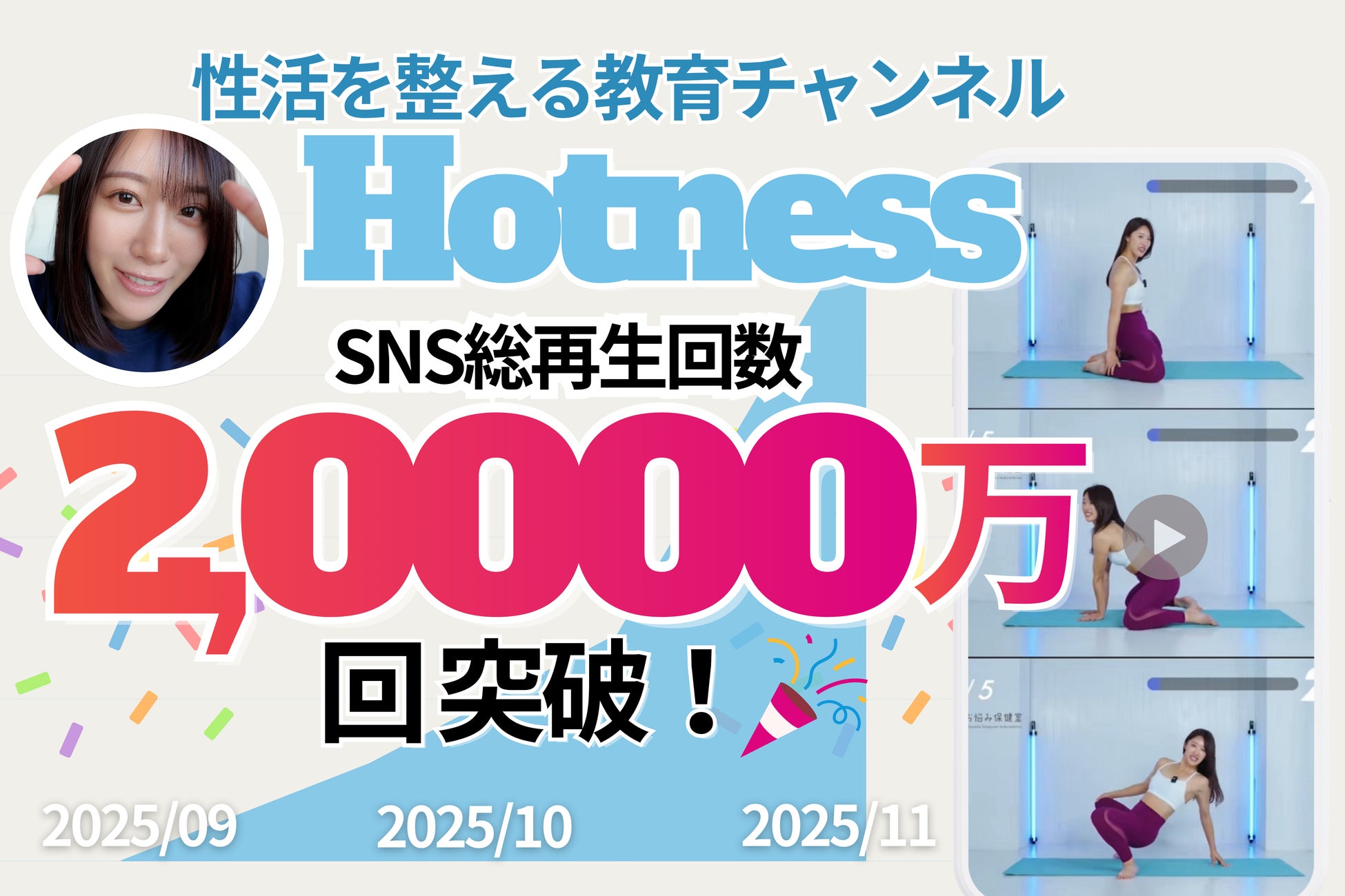 女性の“性活を整える”教育チャンネル「Hotness（ホットネス）」YouTube開設わずか約2か月で総再生1,000万回突破！SNS累計2,000万回再生に